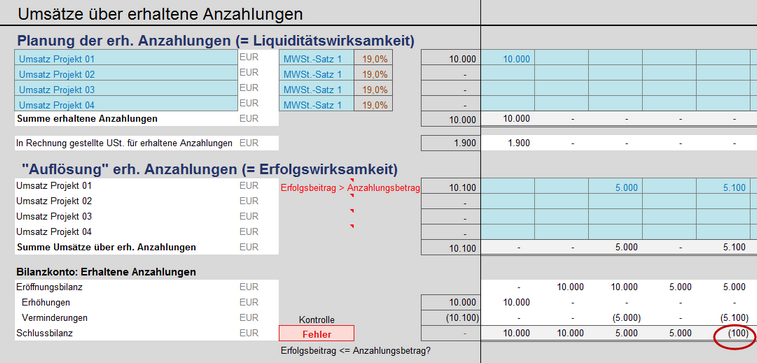 Zum Vergrößern Bild anklicken