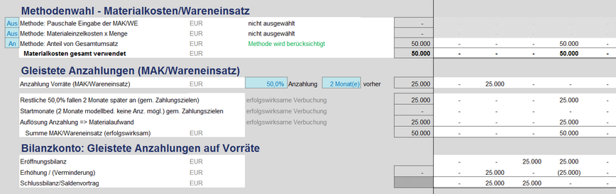 Zum Vergrößern Bild anklicken