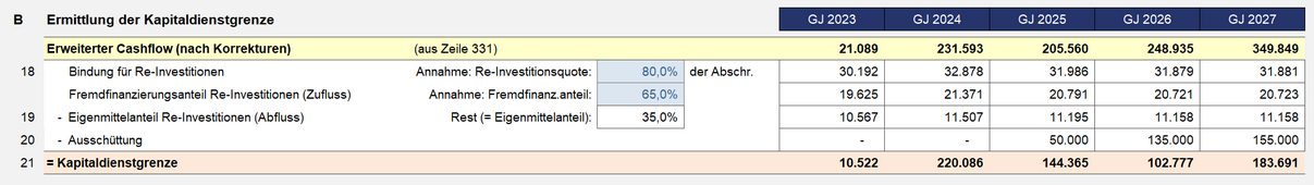 Zum Vergrößern Bild anklicken