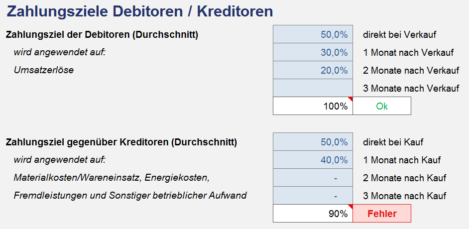 Zahlungsziele